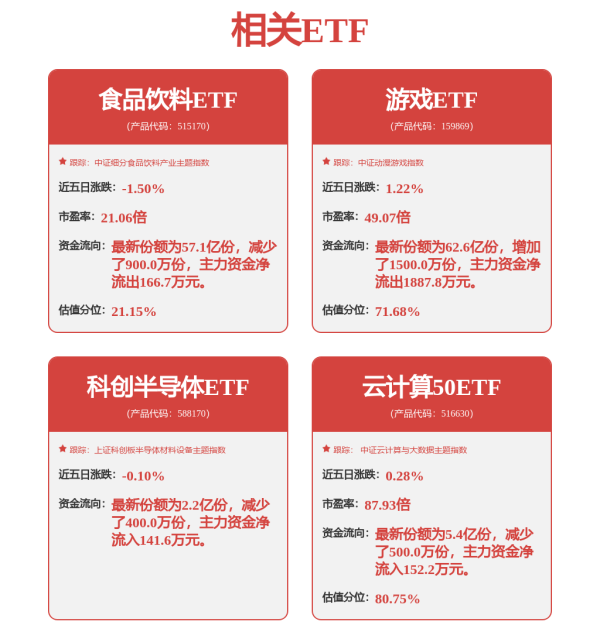 股票杠杆配资平台 和讯投顾叶俊鹏：五月科技会成就霸业吗，消费锦上添花化工雪中送炭