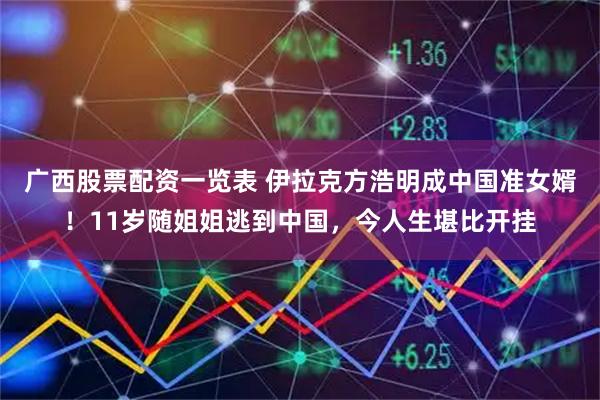 广西股票配资一览表 伊拉克方浩明成中国准女婿！11岁随姐姐逃到中国，今人生堪比开挂